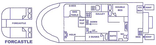 Houseboat Floor plan